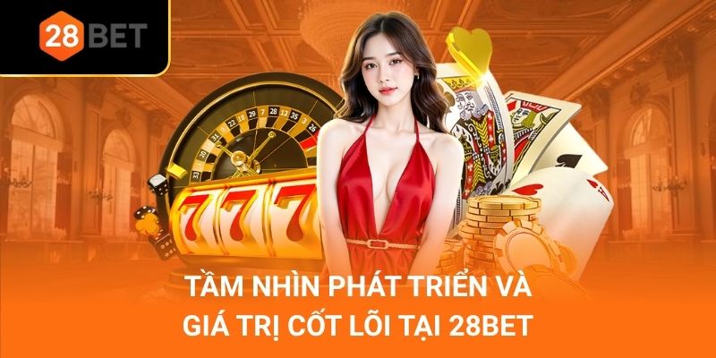 Tầm nhìn phát triển và giá trị cốt lõi tại 28BET